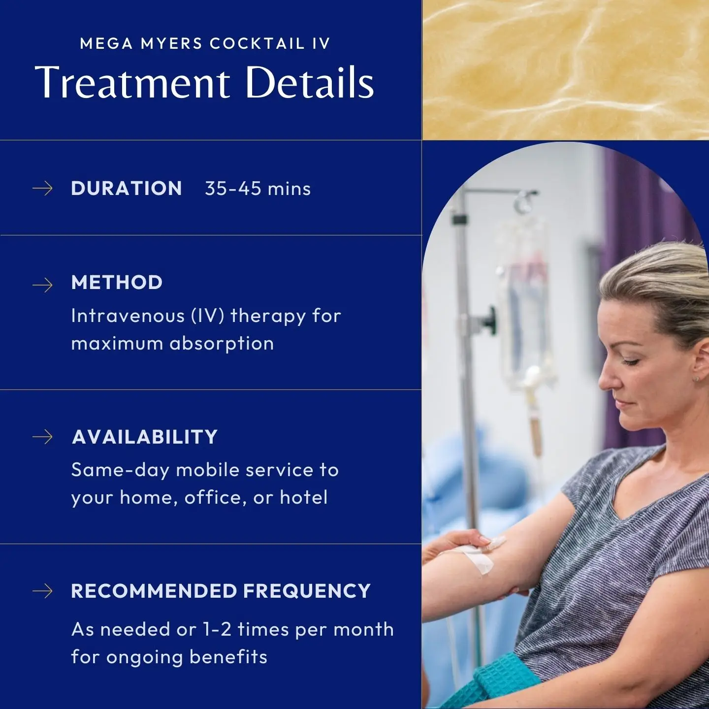 Mega Myers Cocktail Process