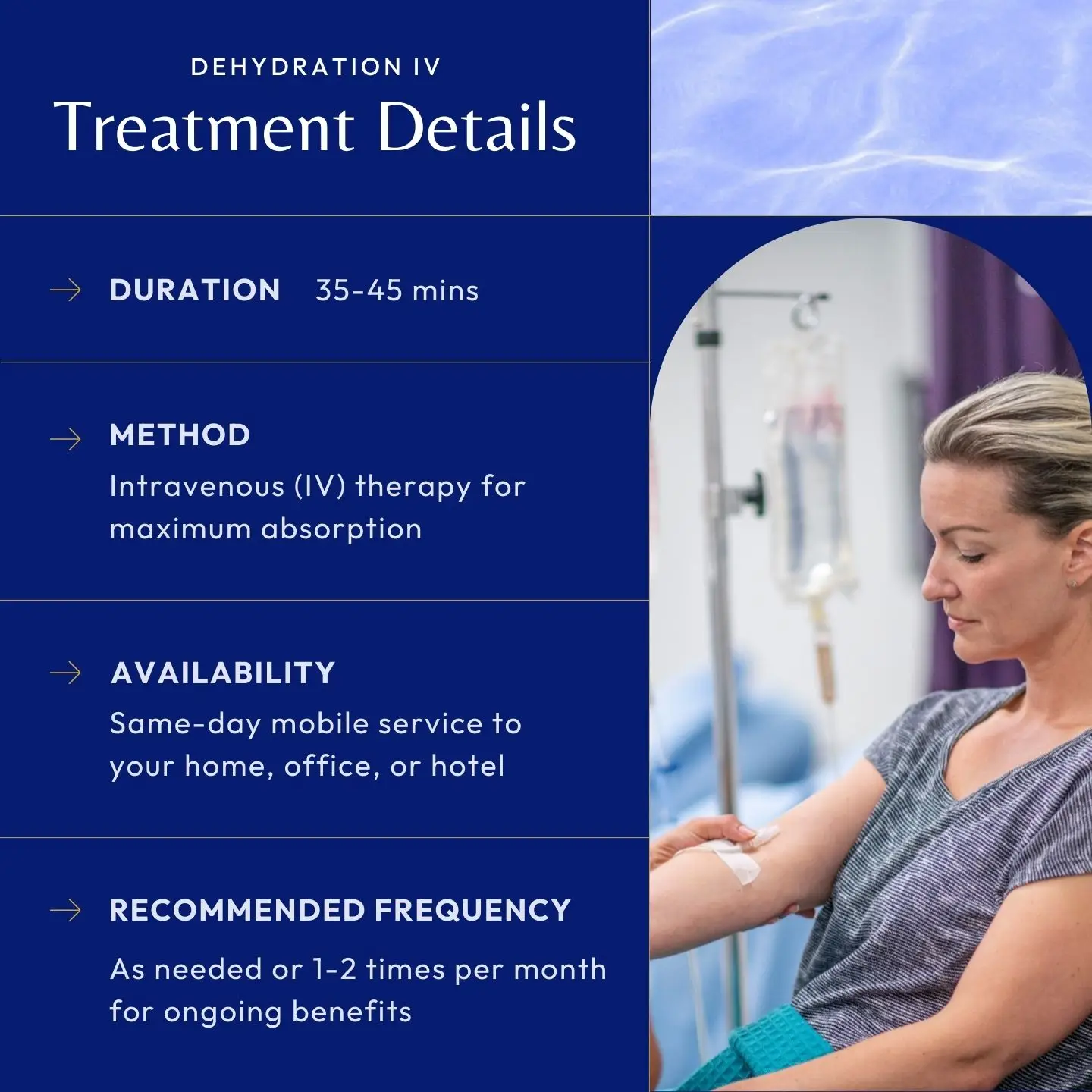 Dehydration IV Process