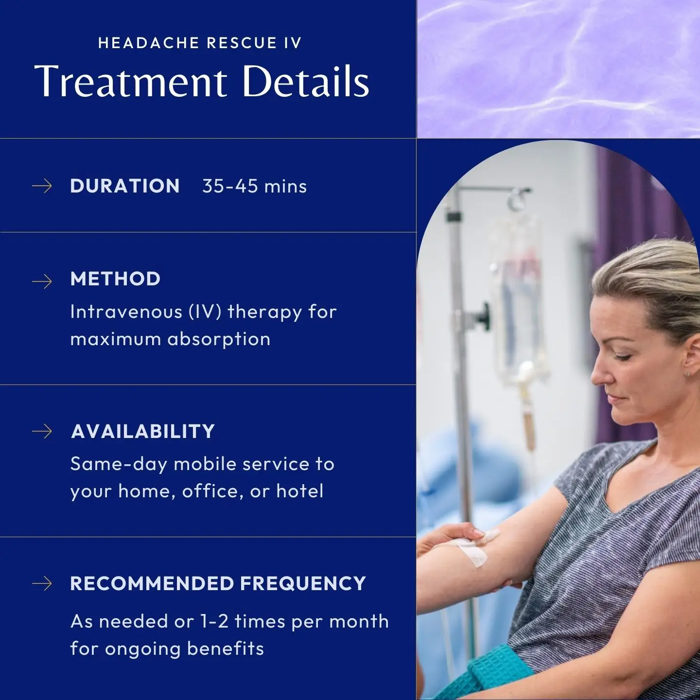 Headache Rescue Process